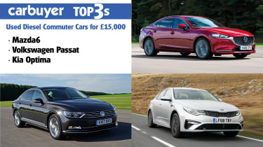 Top 3 used diesel commuter cars for 15 000 Carbuyer